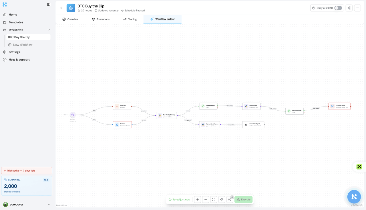 React Flow 中固定编排的自动化工作流